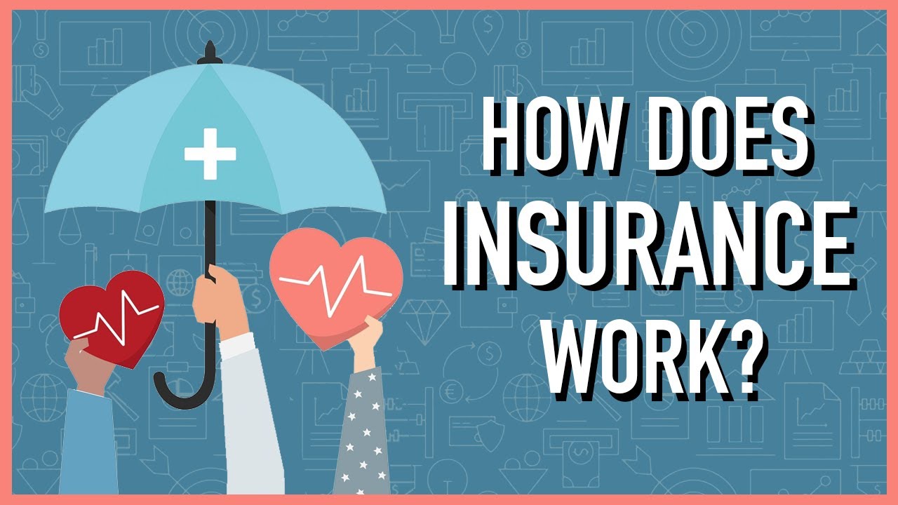 What is Insurance? – UpVey