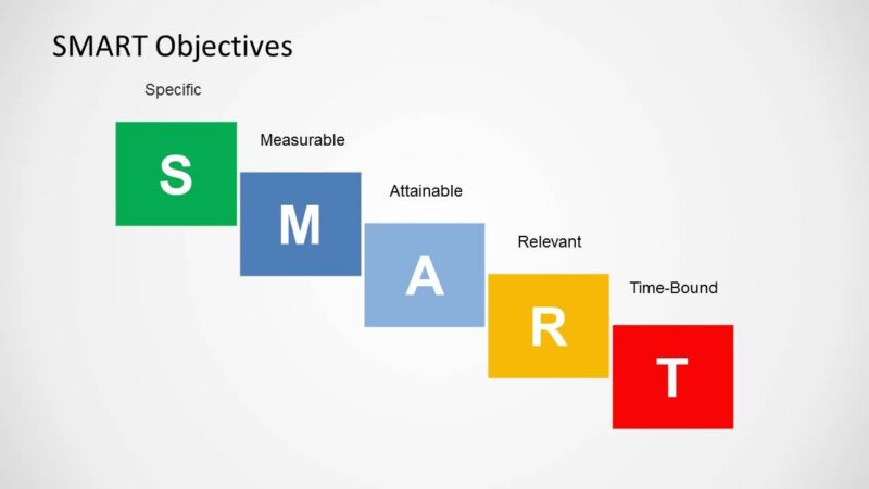 acronym kpi stand for acronym kpi stand for